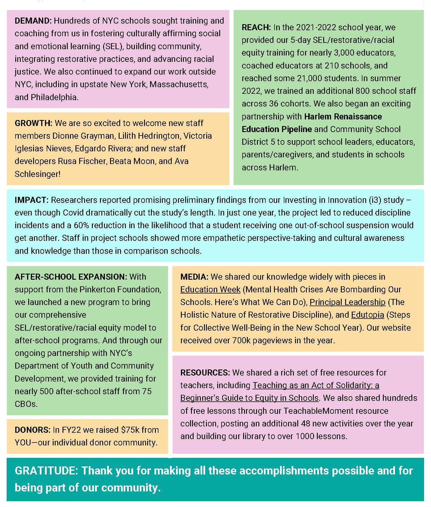 accomplishments sheet