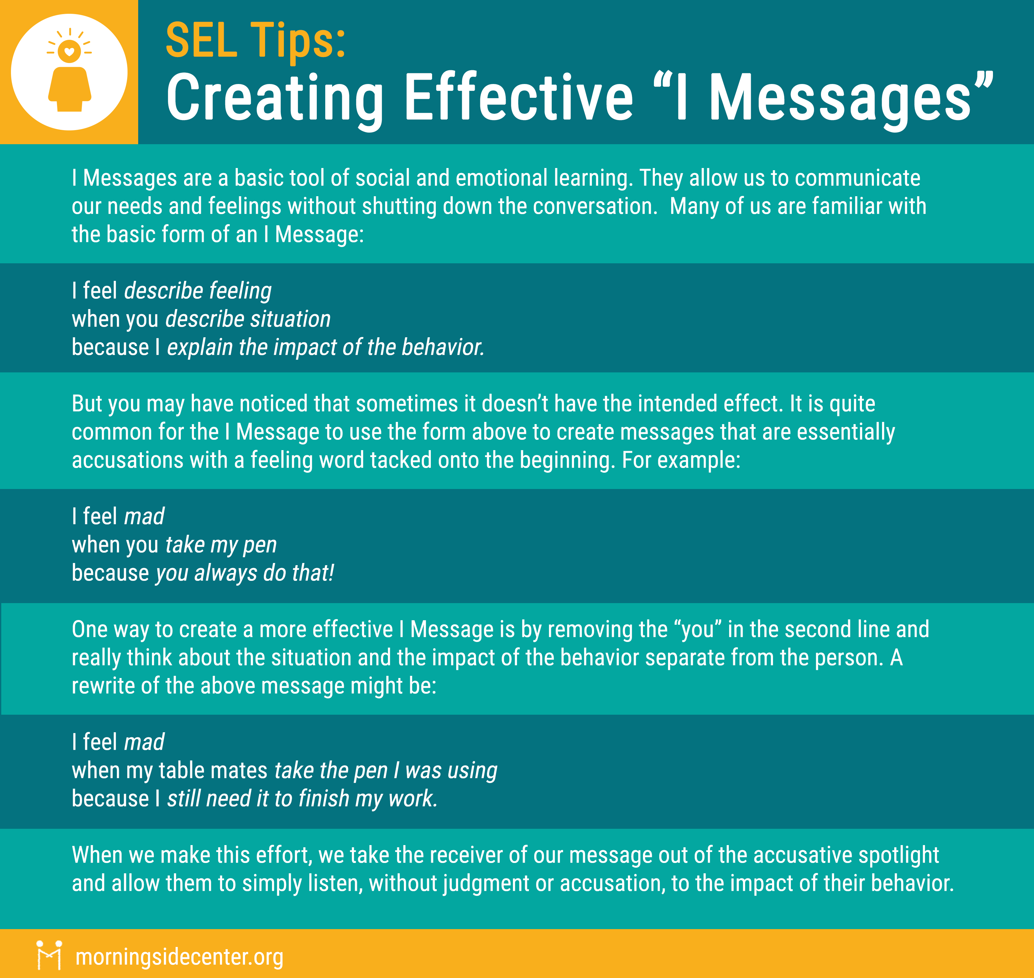Creating Effective I-Messages